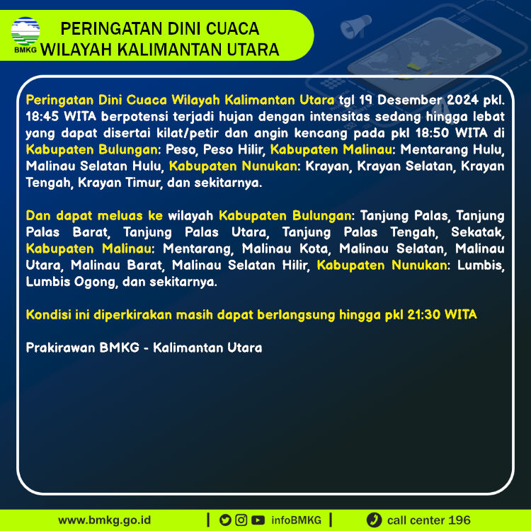 Peringatan Dini Cuaca Kalimantan Utara Cuaca BMKG