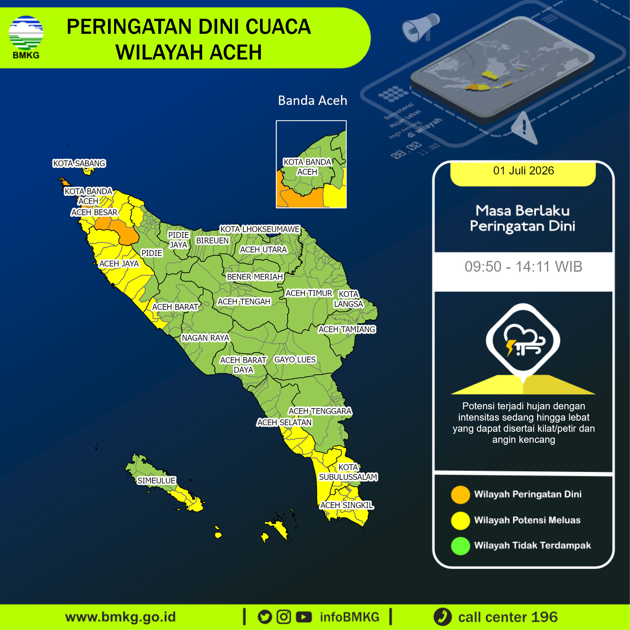 Peringatan Dini Cuaca Aceh
