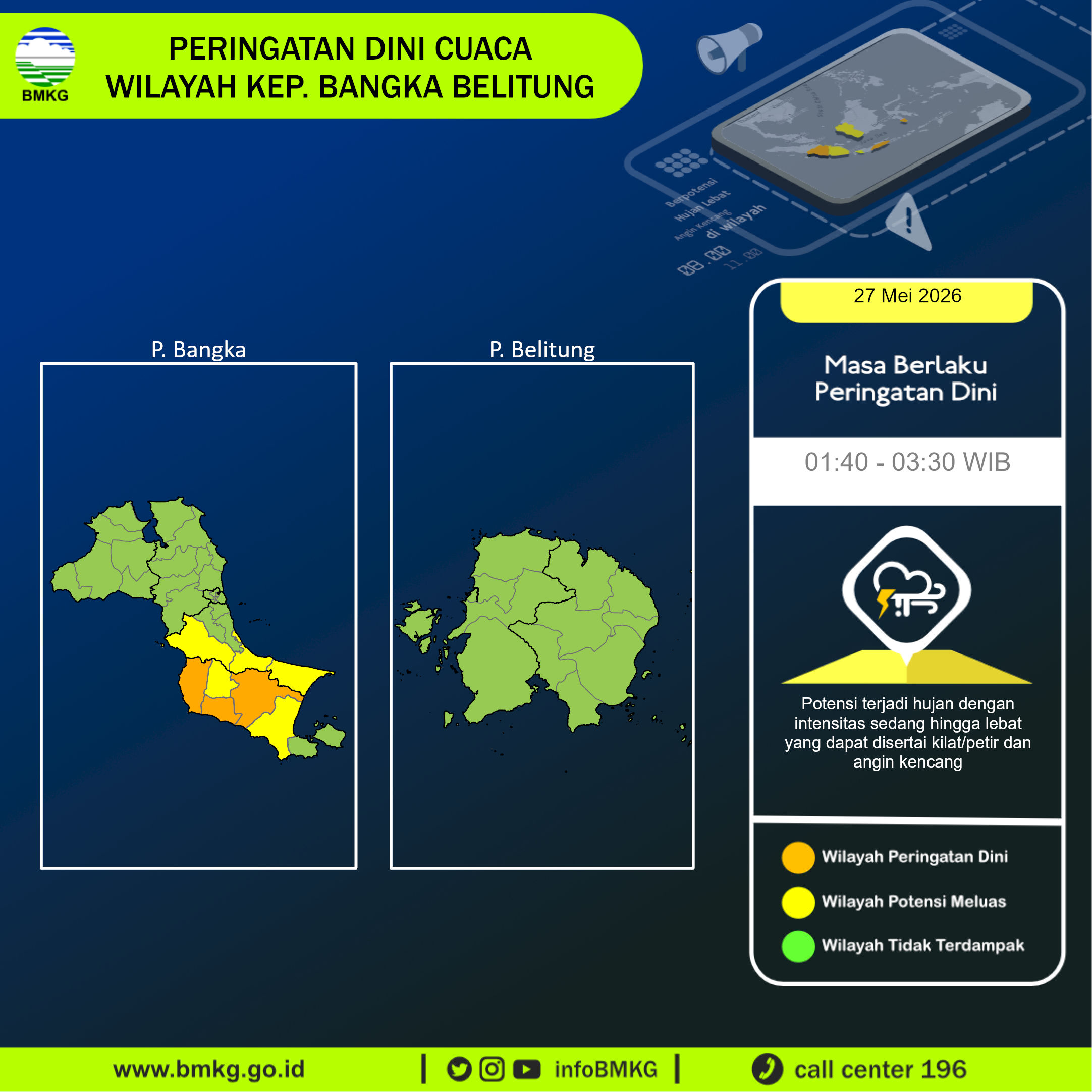 Peringatan Dini Cuaca Bangka Belitung