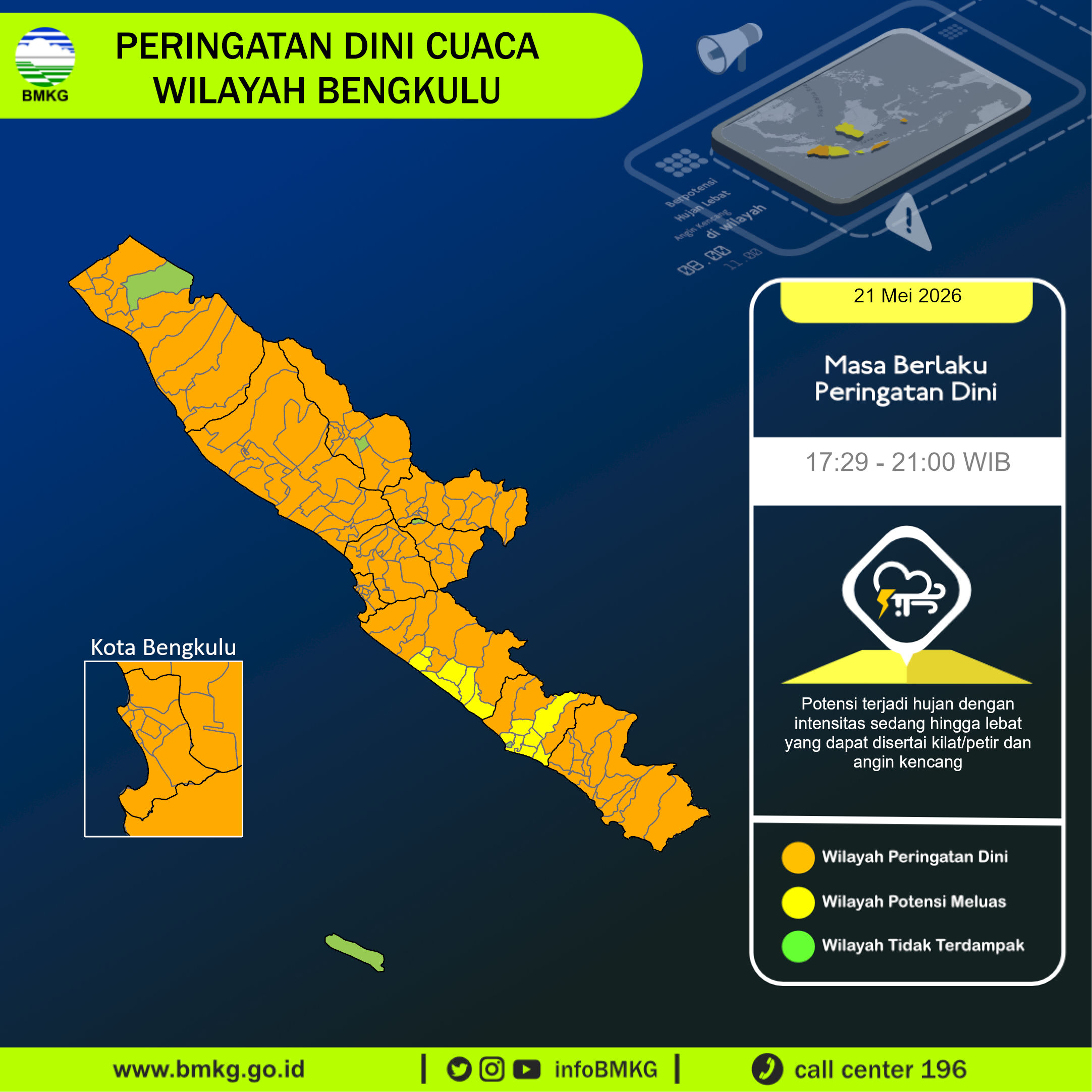 Peringatan Dini Cuaca Bengkulu