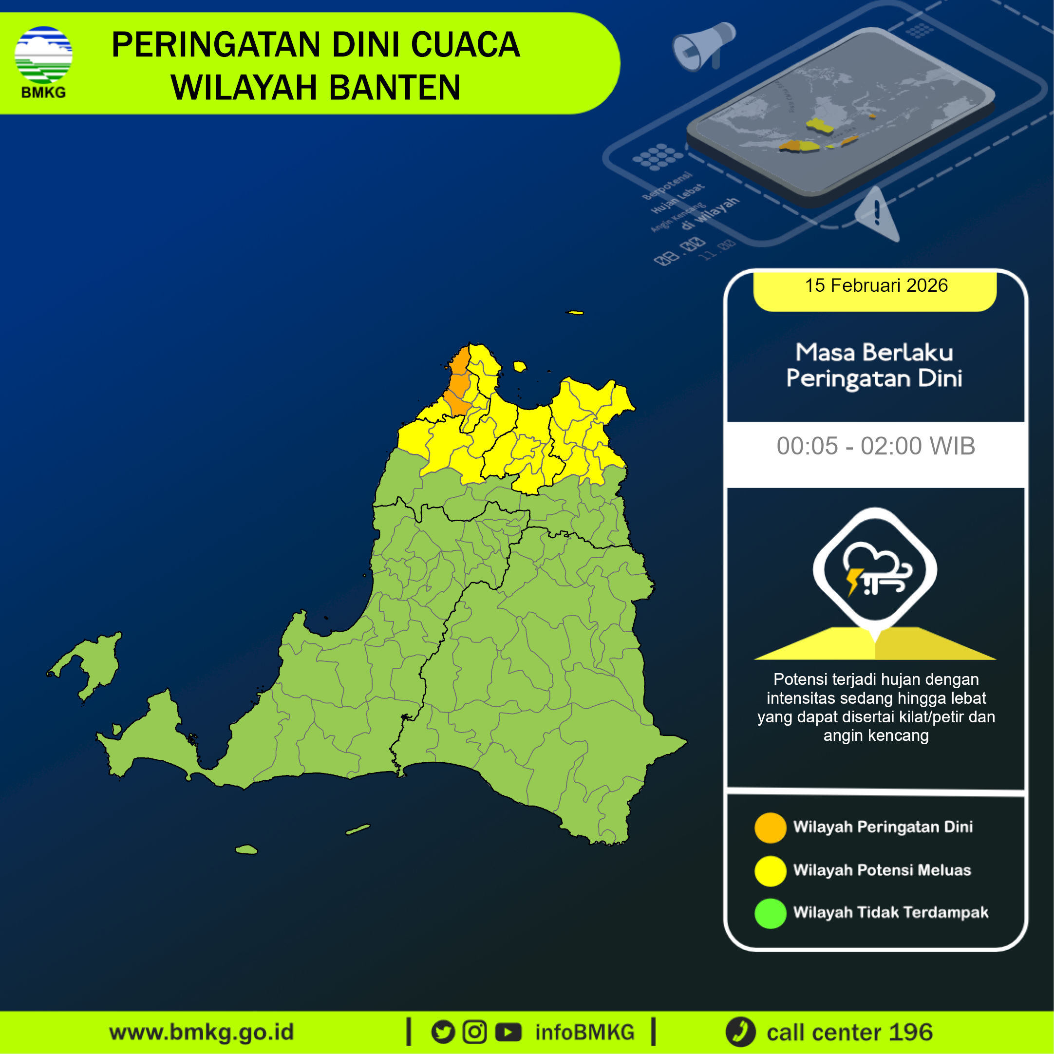 Infografik BMKG
