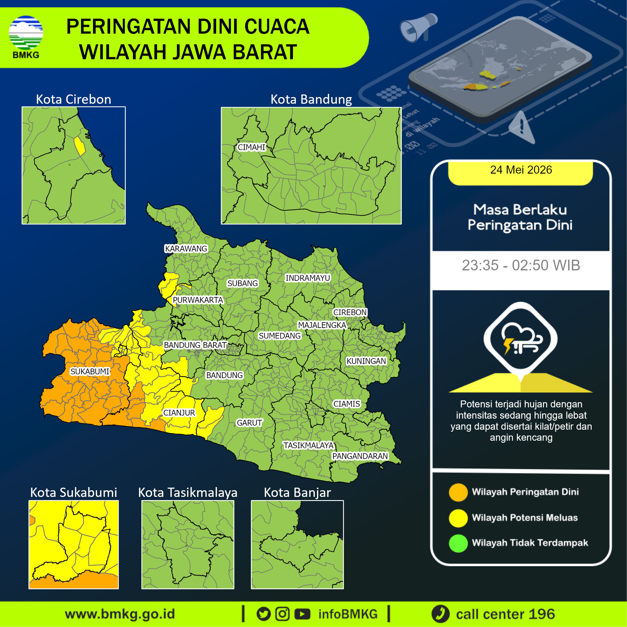 Peringatan Dini Cuaca Jawa Barat