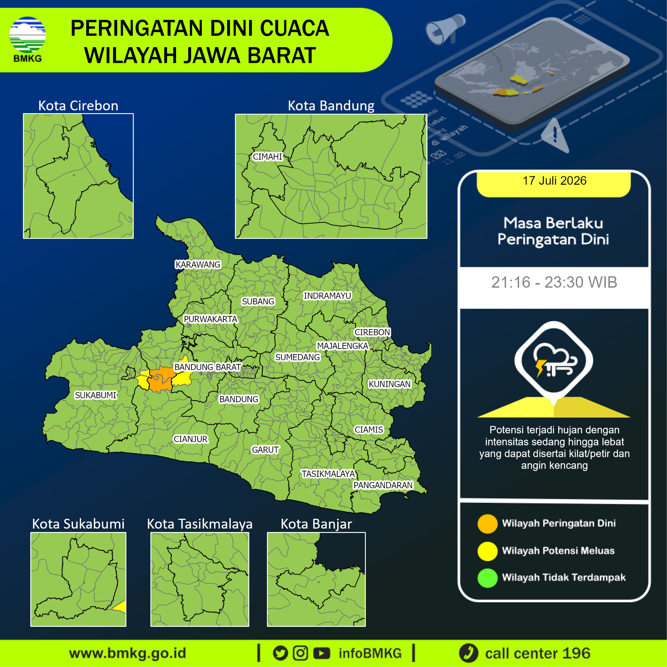 Peringatan Dini Cuaca Jawa Barat