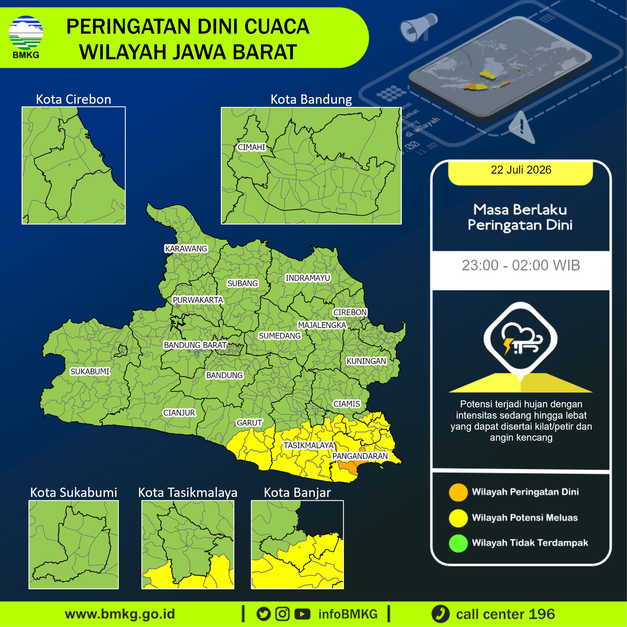 Peringatan Dini Cuaca Jawa Barat