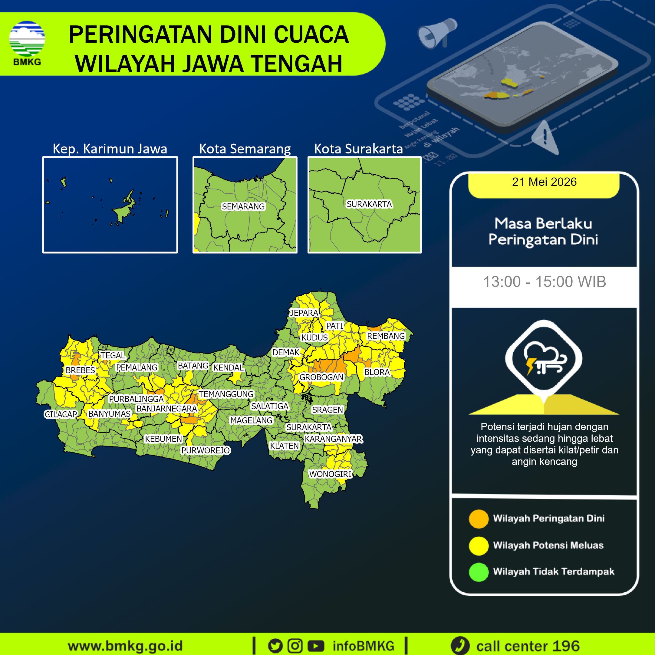 Peringatan Dini Cuaca Jawa Tengah