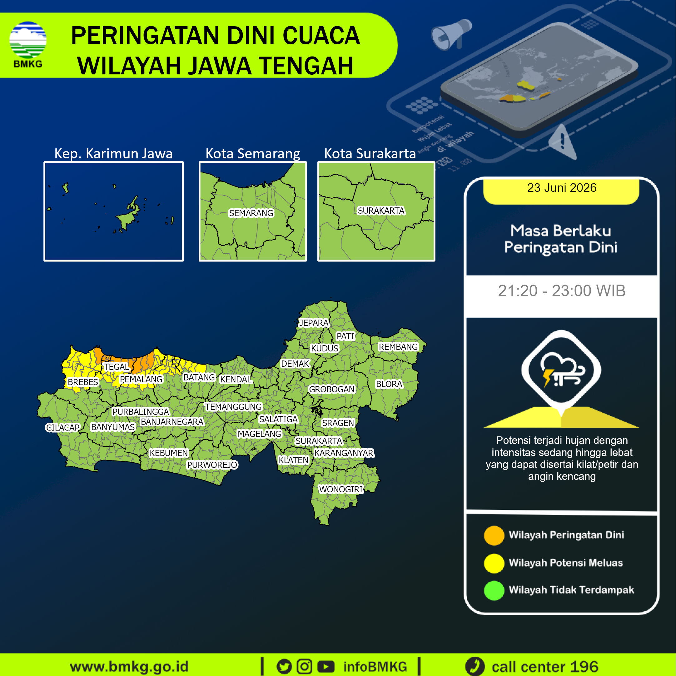 Peringatan Dini Cuaca Jawa Tengah