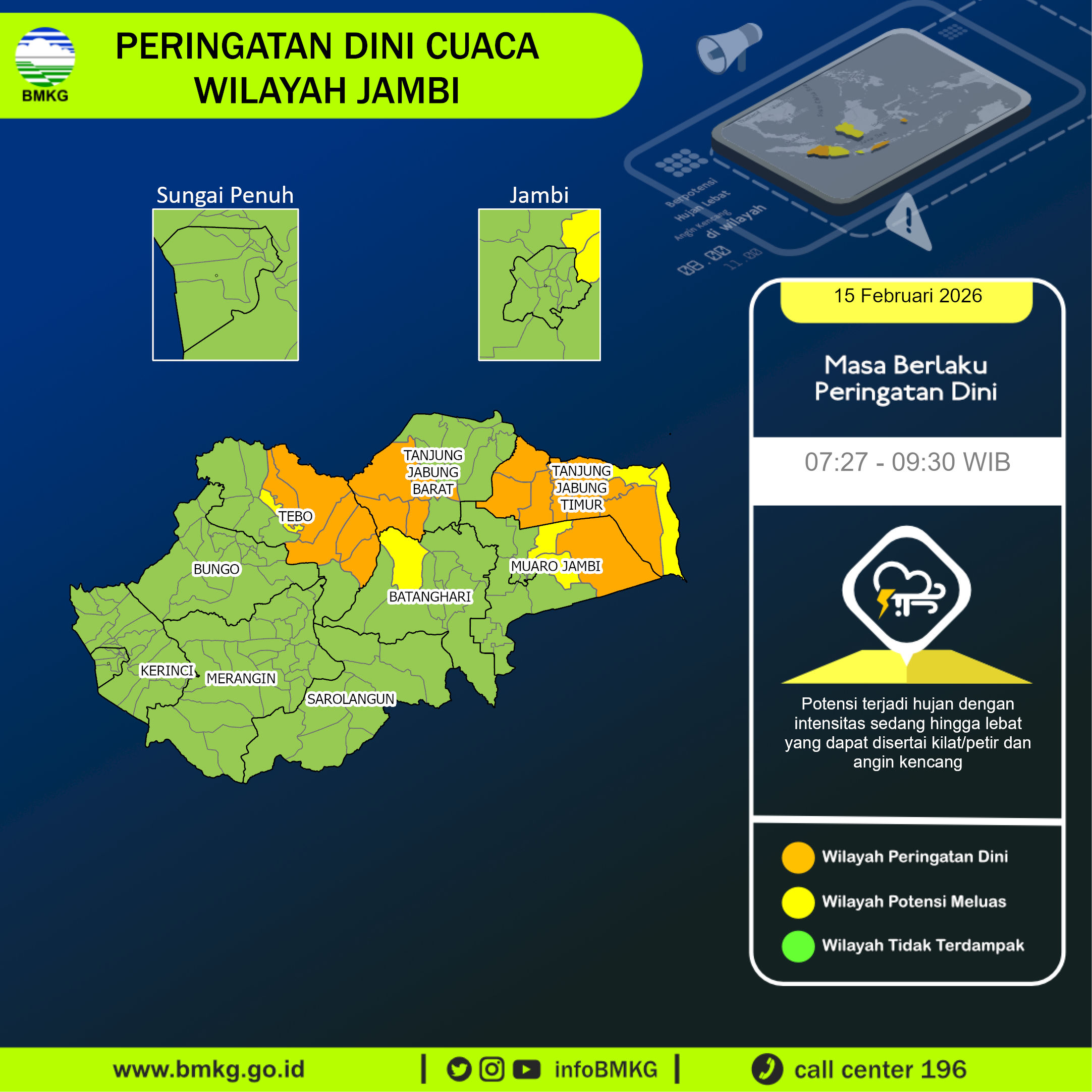 Infografik BMKG