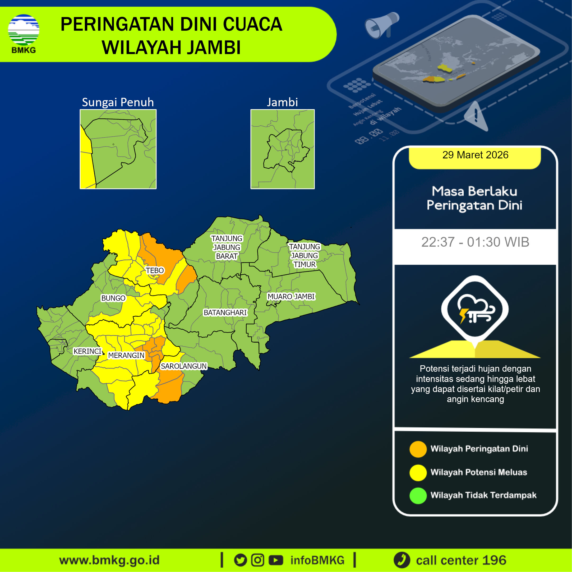 Infografik BMKG
