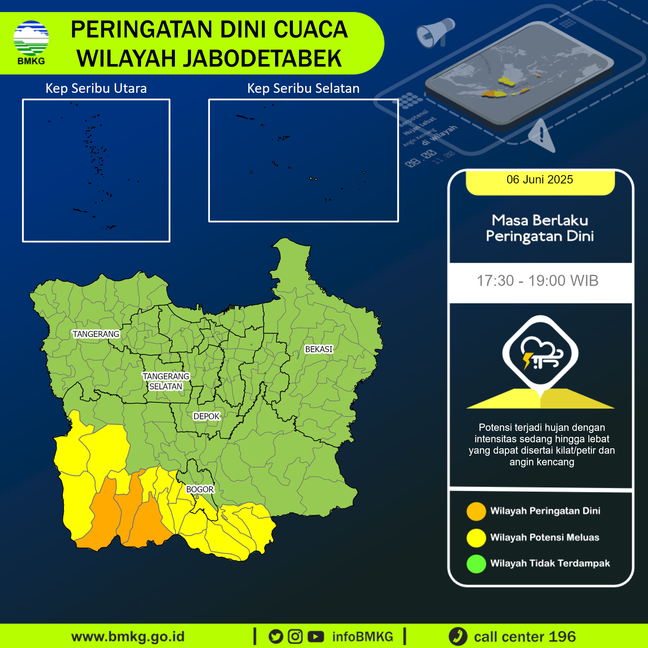 informasi-iklim