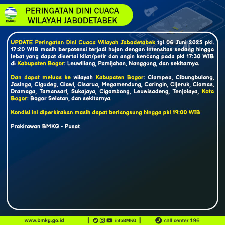informasi-iklim