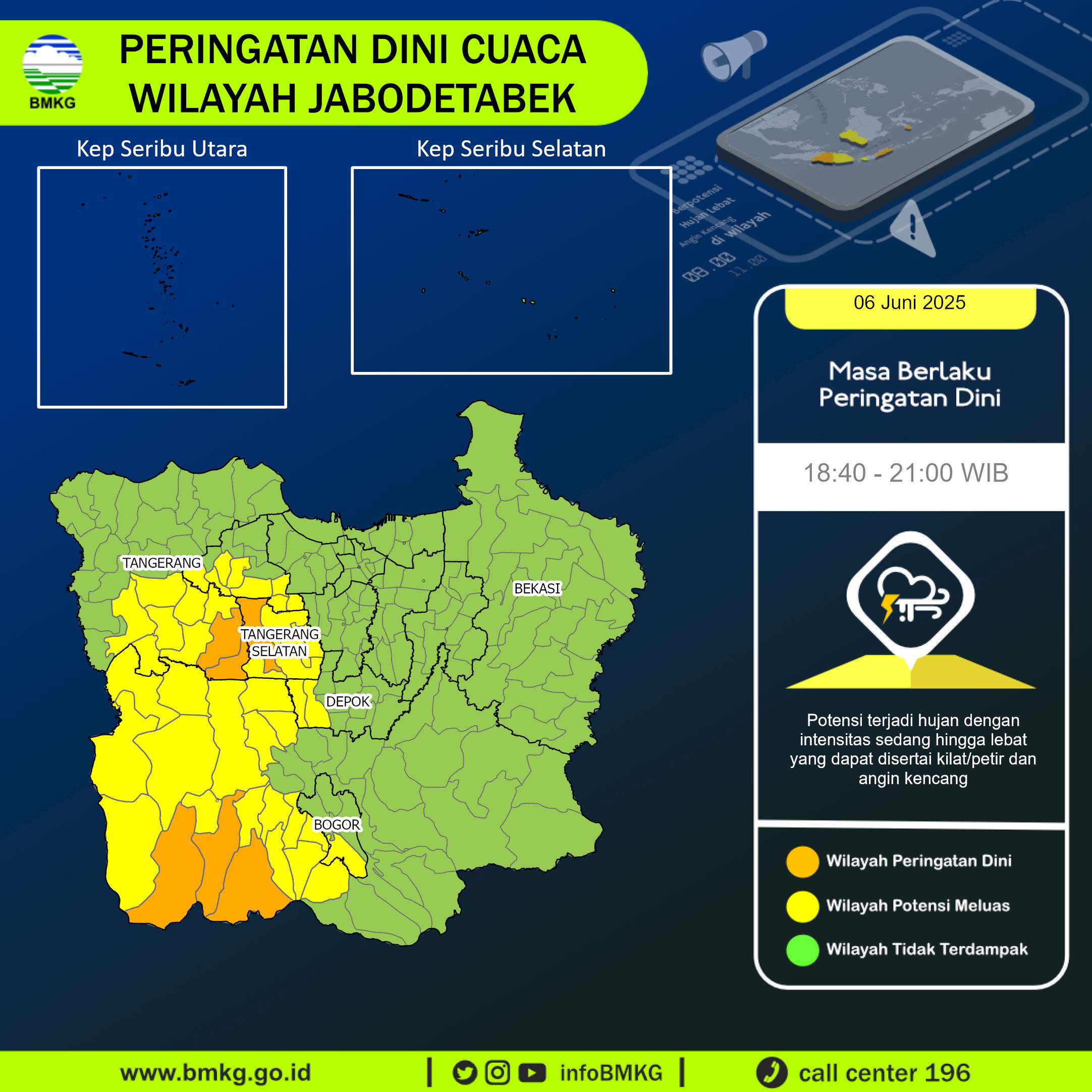 informasi-iklim