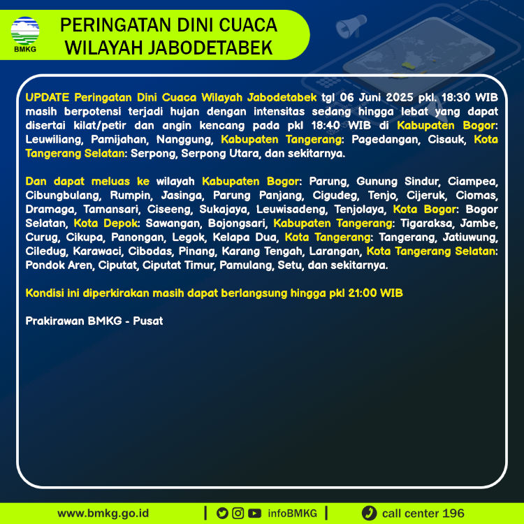 informasi-iklim