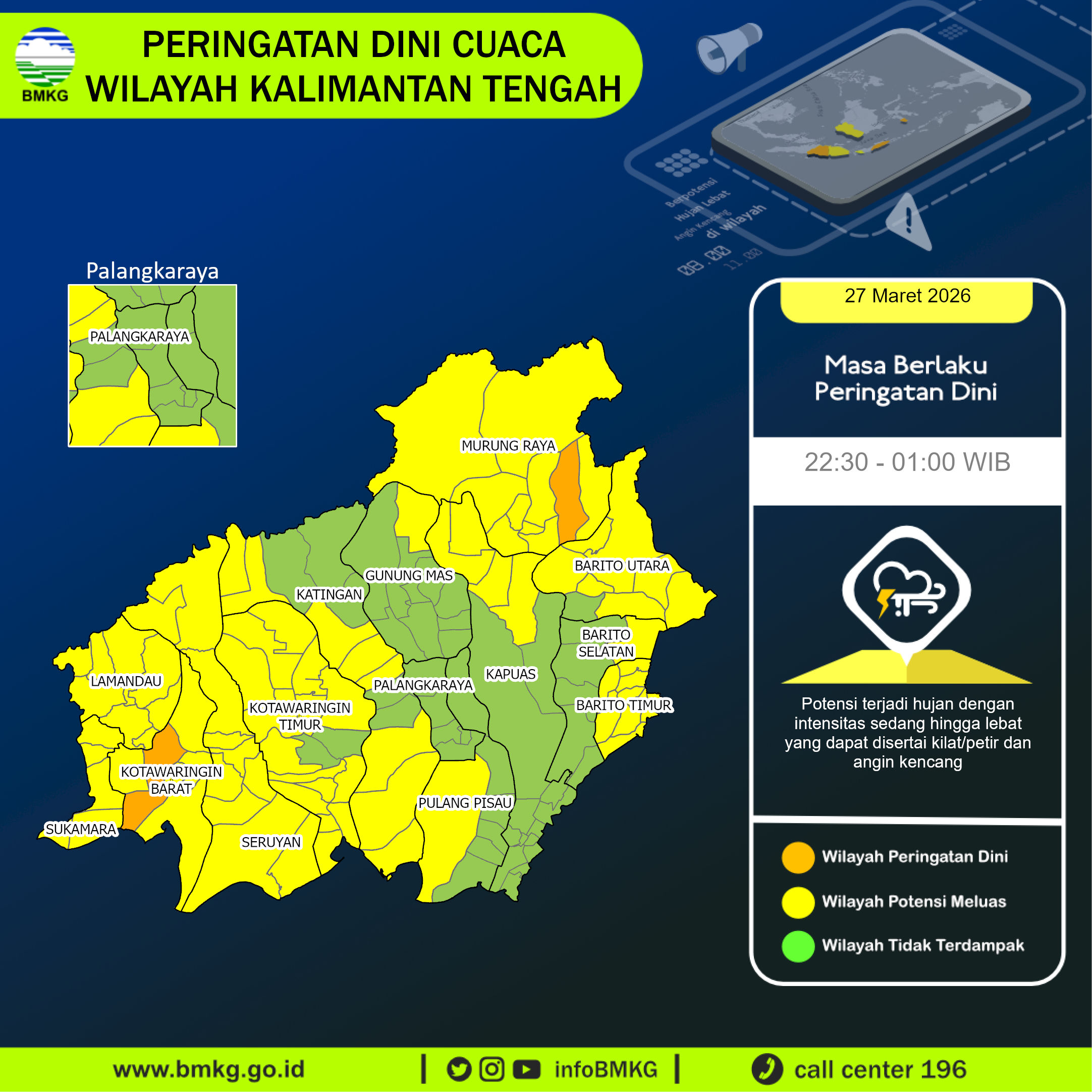 Infografik BMKG