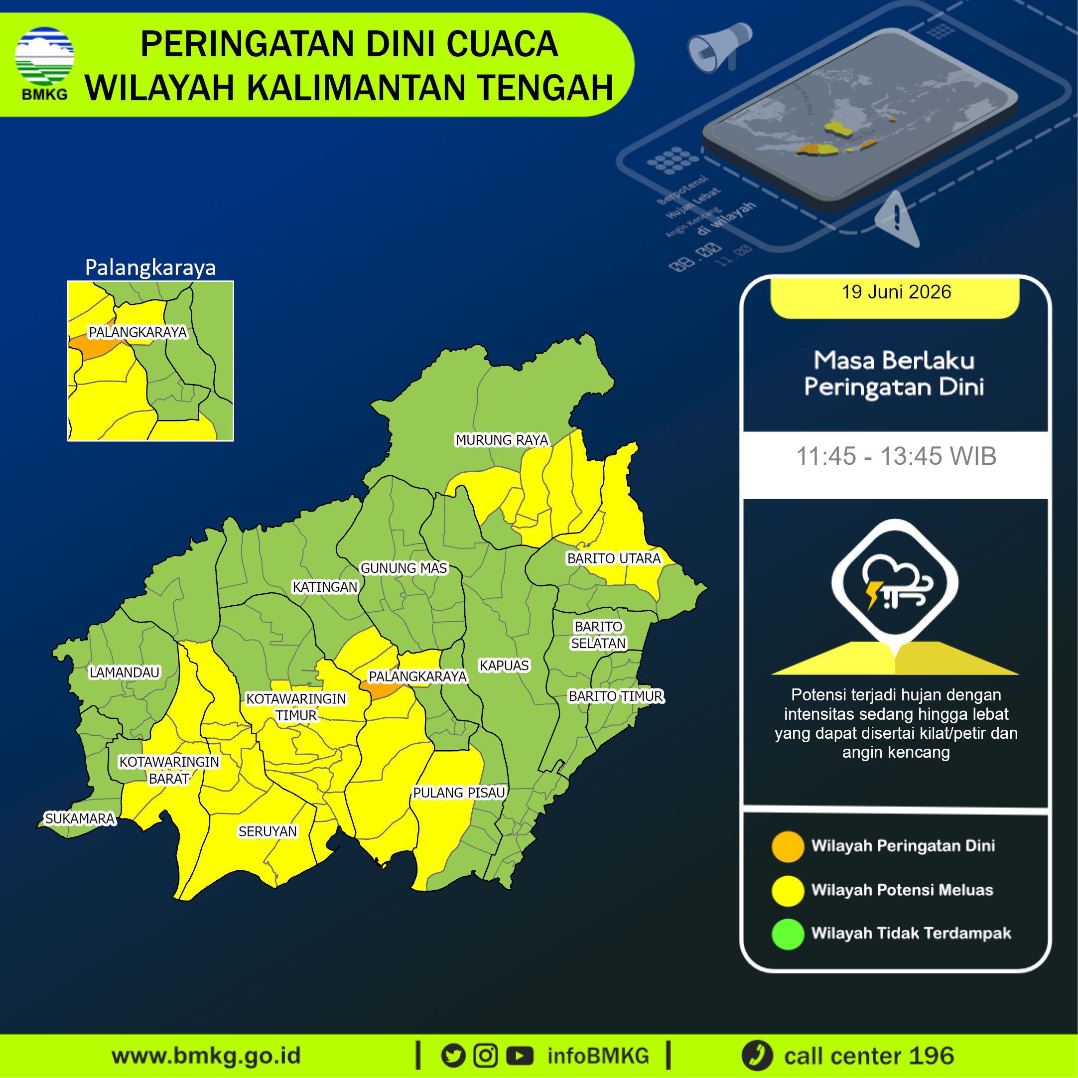 Peringatan Dini Cuaca Kalimantan Tengah