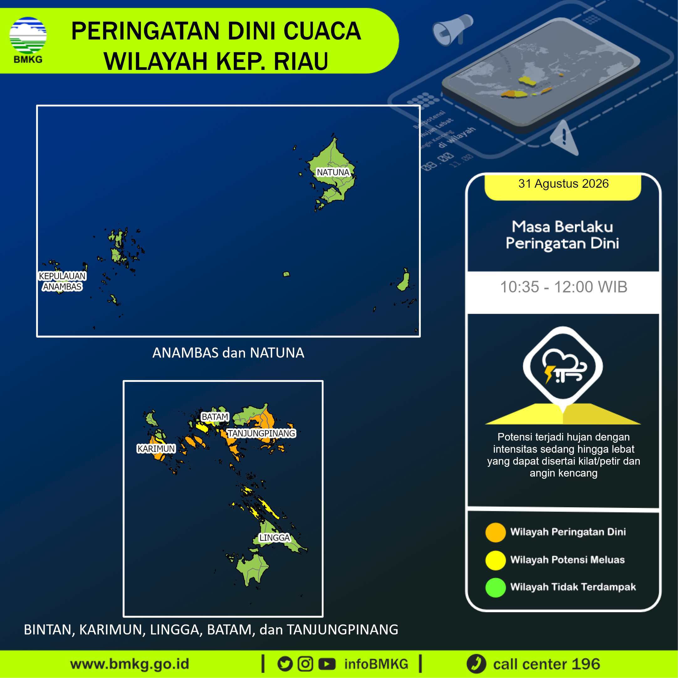 Infografis BMKG