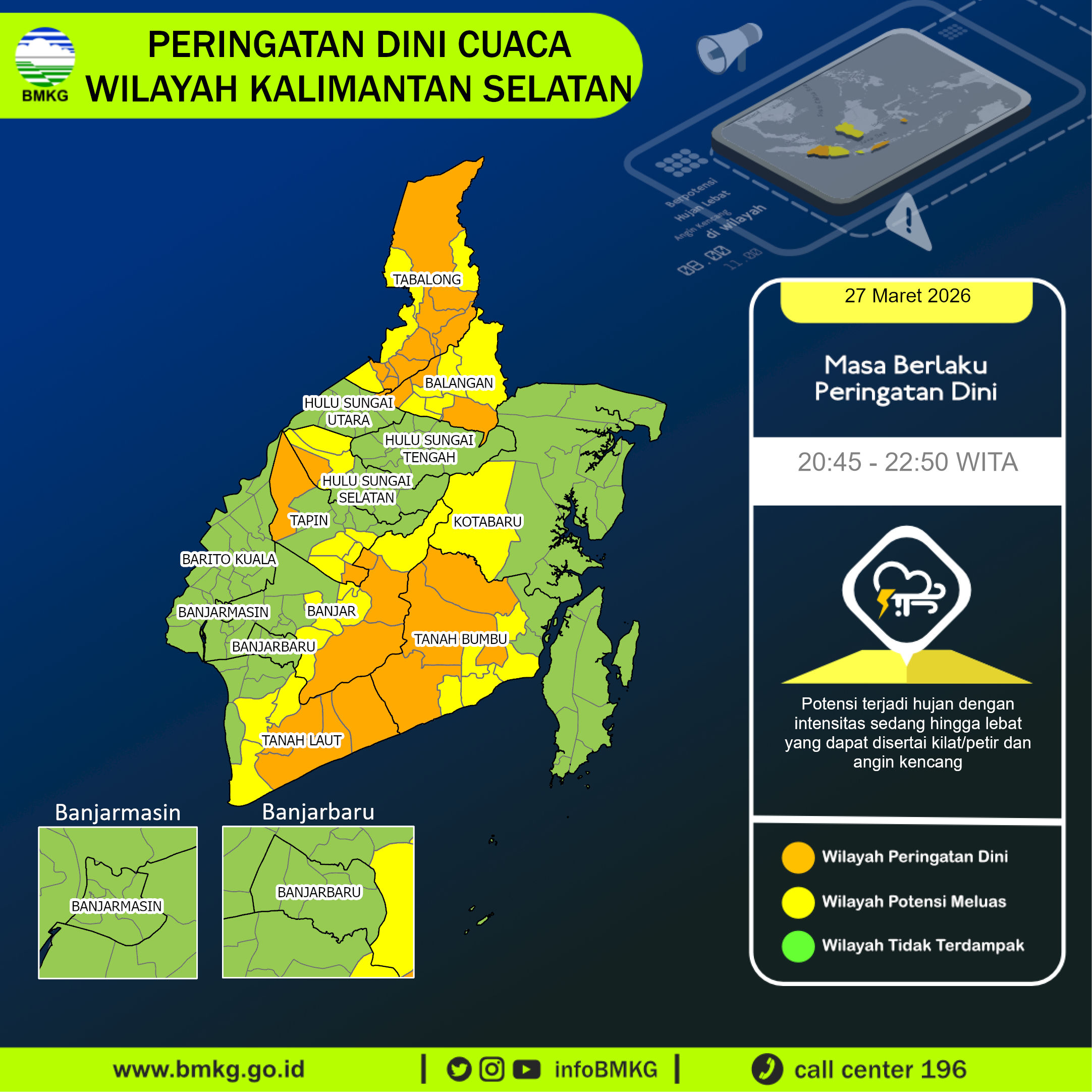 Infografik BMKG