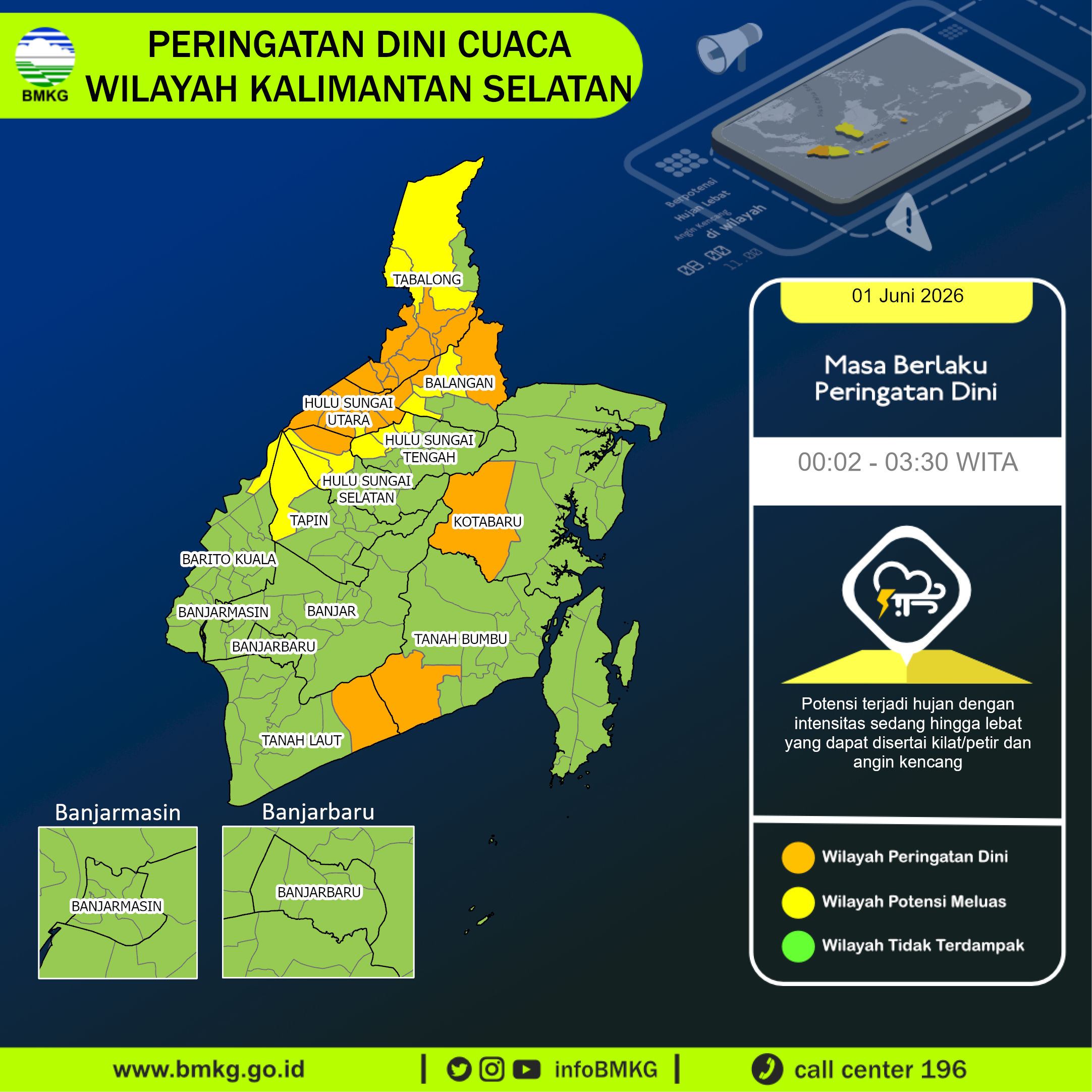 peringatan-dini