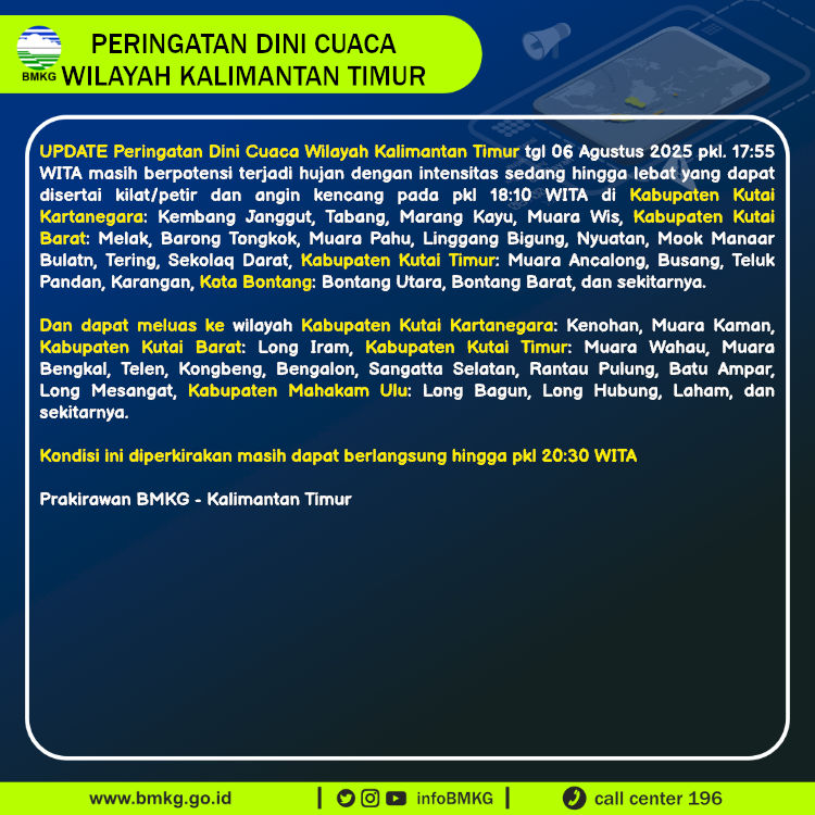 Infografis Text