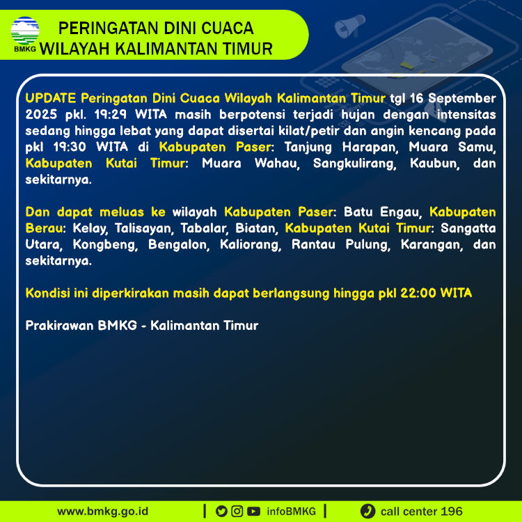 Infografis Text