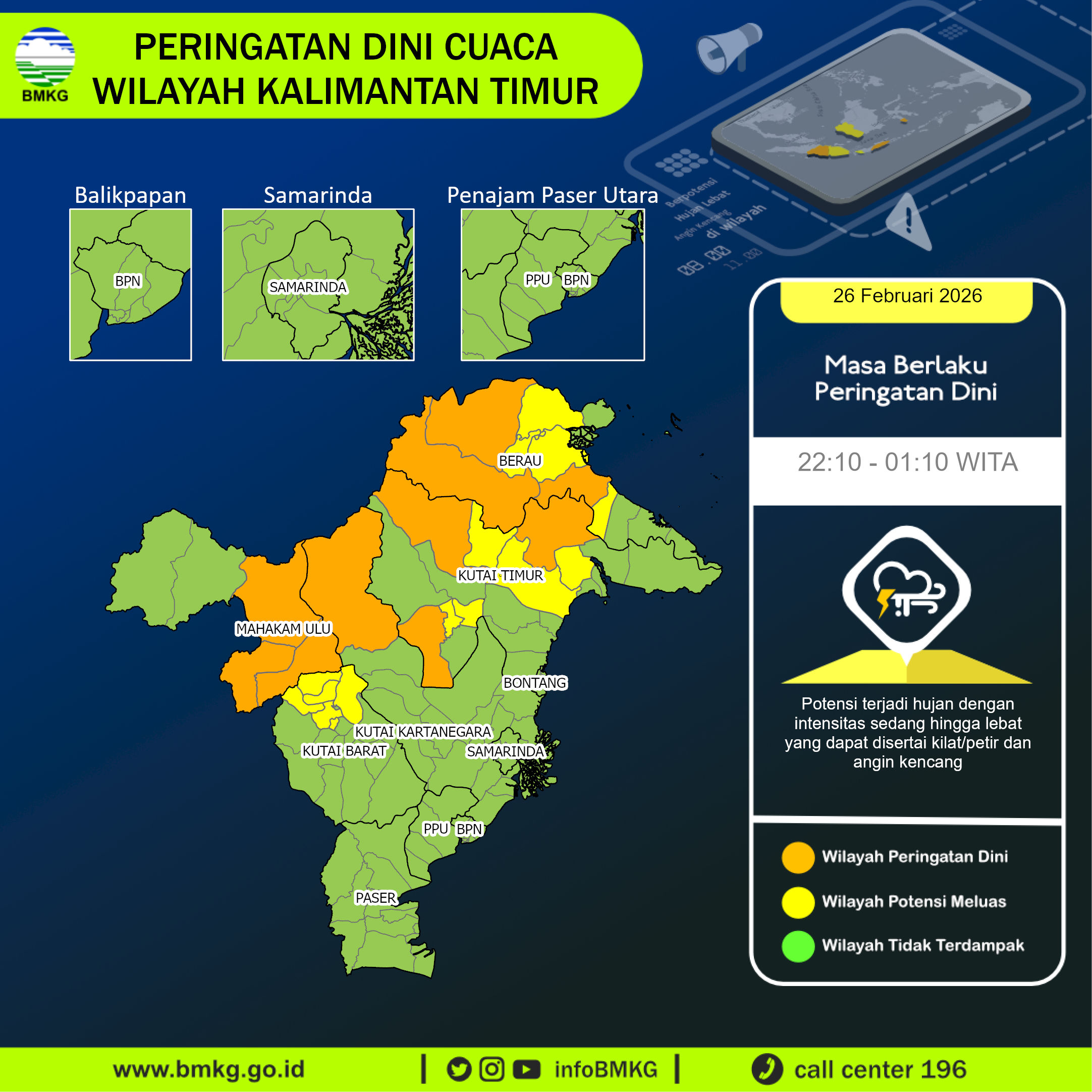 Infografik BMKG