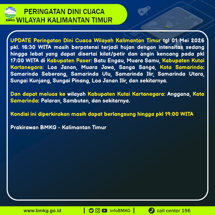 Infografis Text