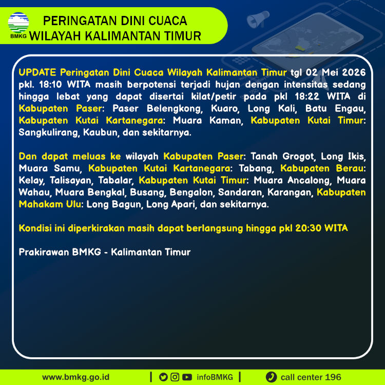 Infografis Text