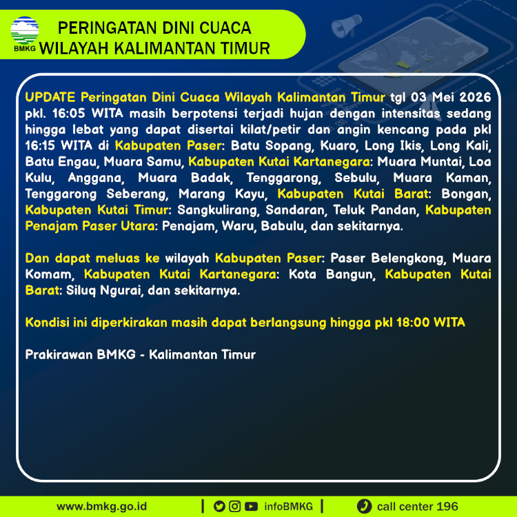 Infografis Text
