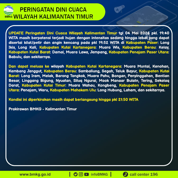 Infografis Text