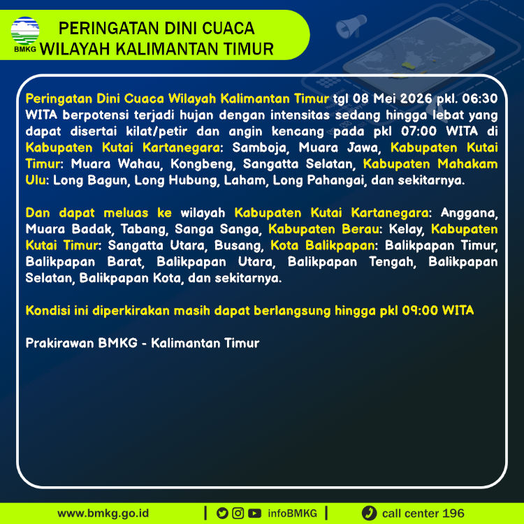 Infografis Text