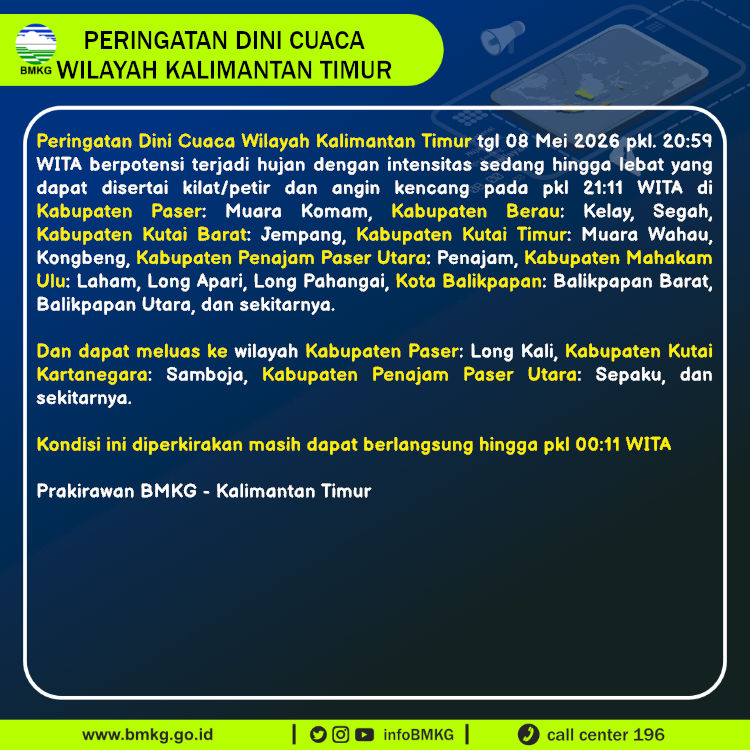 Infografis Text
