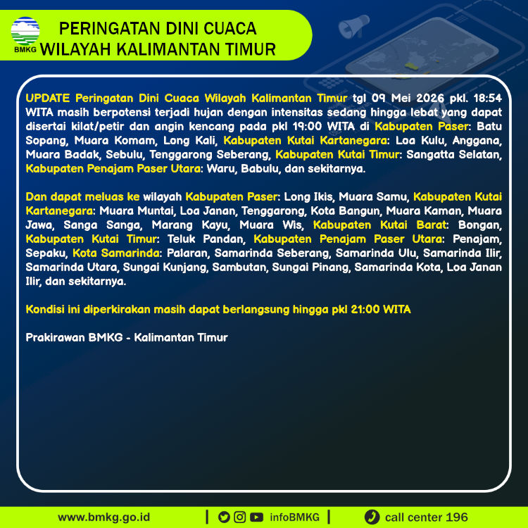 Infografis Text