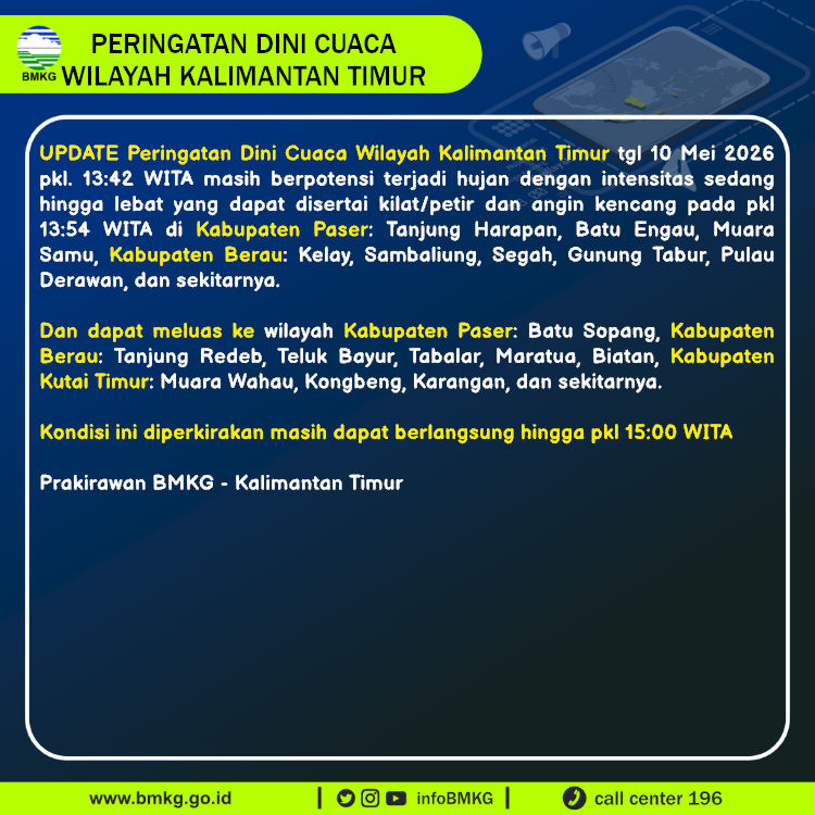 Infografis Text