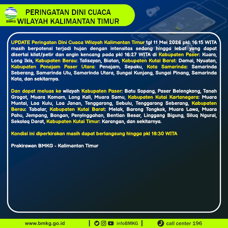 Infografis Text