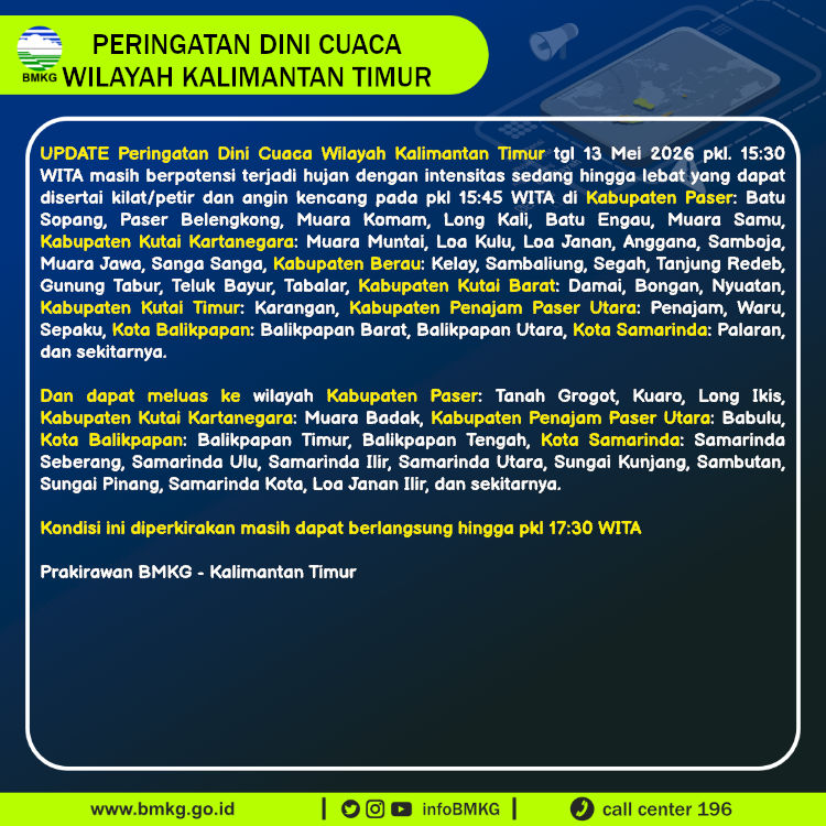 Infografis Text