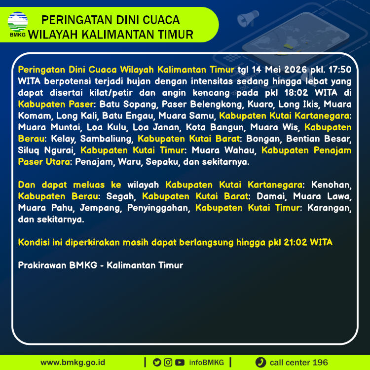 Infografis Text