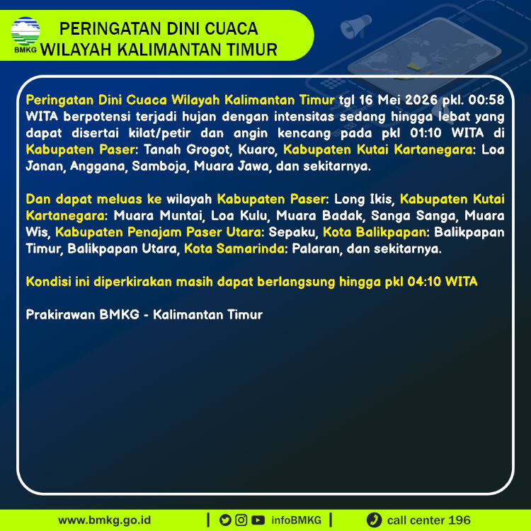 Infografis Text