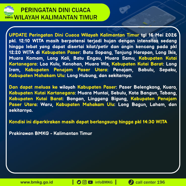 Infografis Text