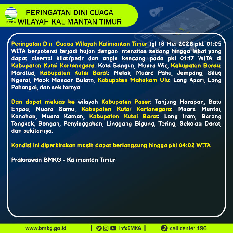 Infografis Text