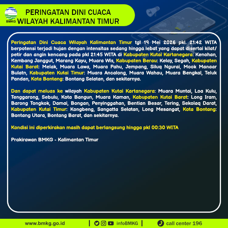 Infografis Text