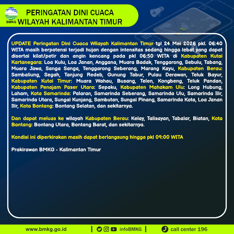 Infografis Text