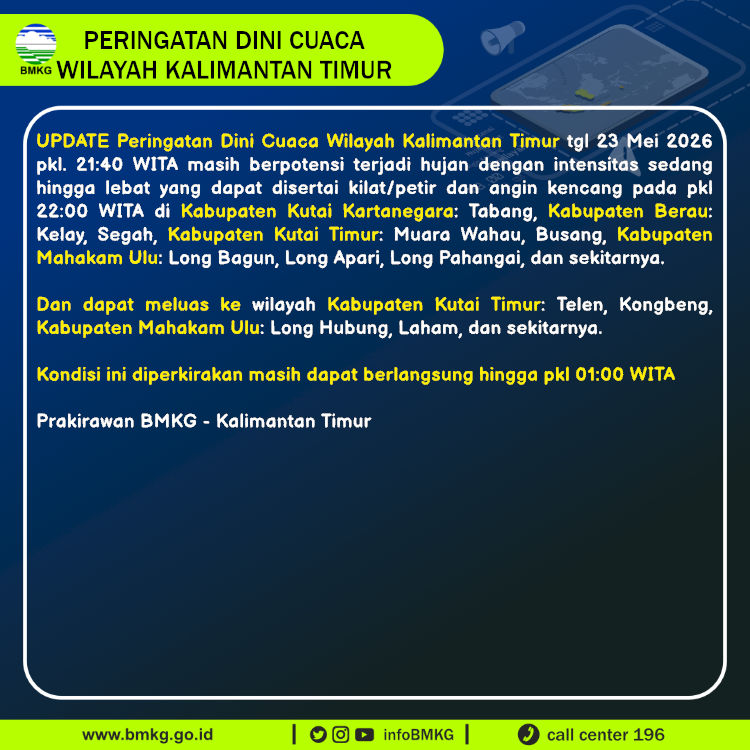 Infografis Text