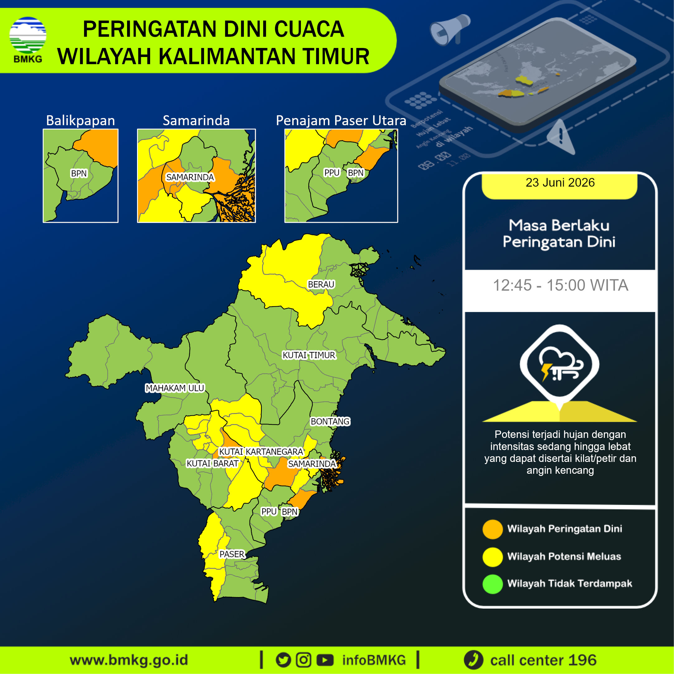 Peringatan Dini Cuaca Kalimantan Timur