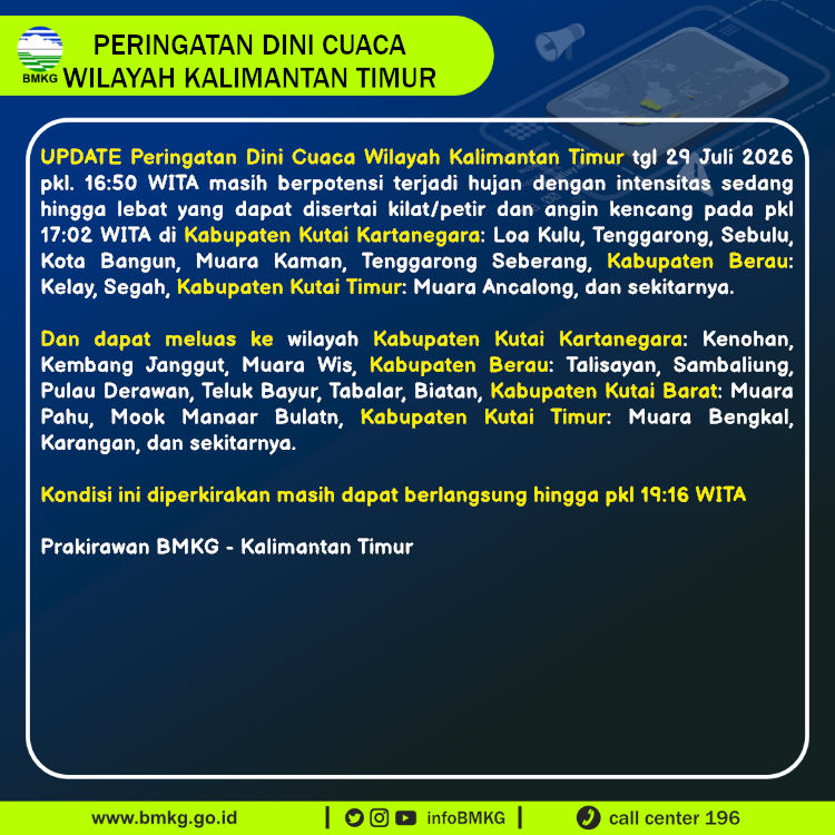 Detail Teks Peringatan Dini