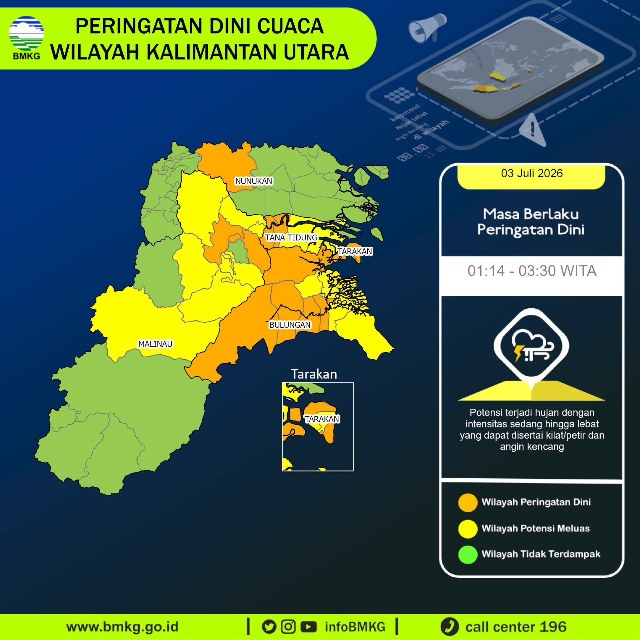 Peringatan Dini Cuaca Kalimantan Utara