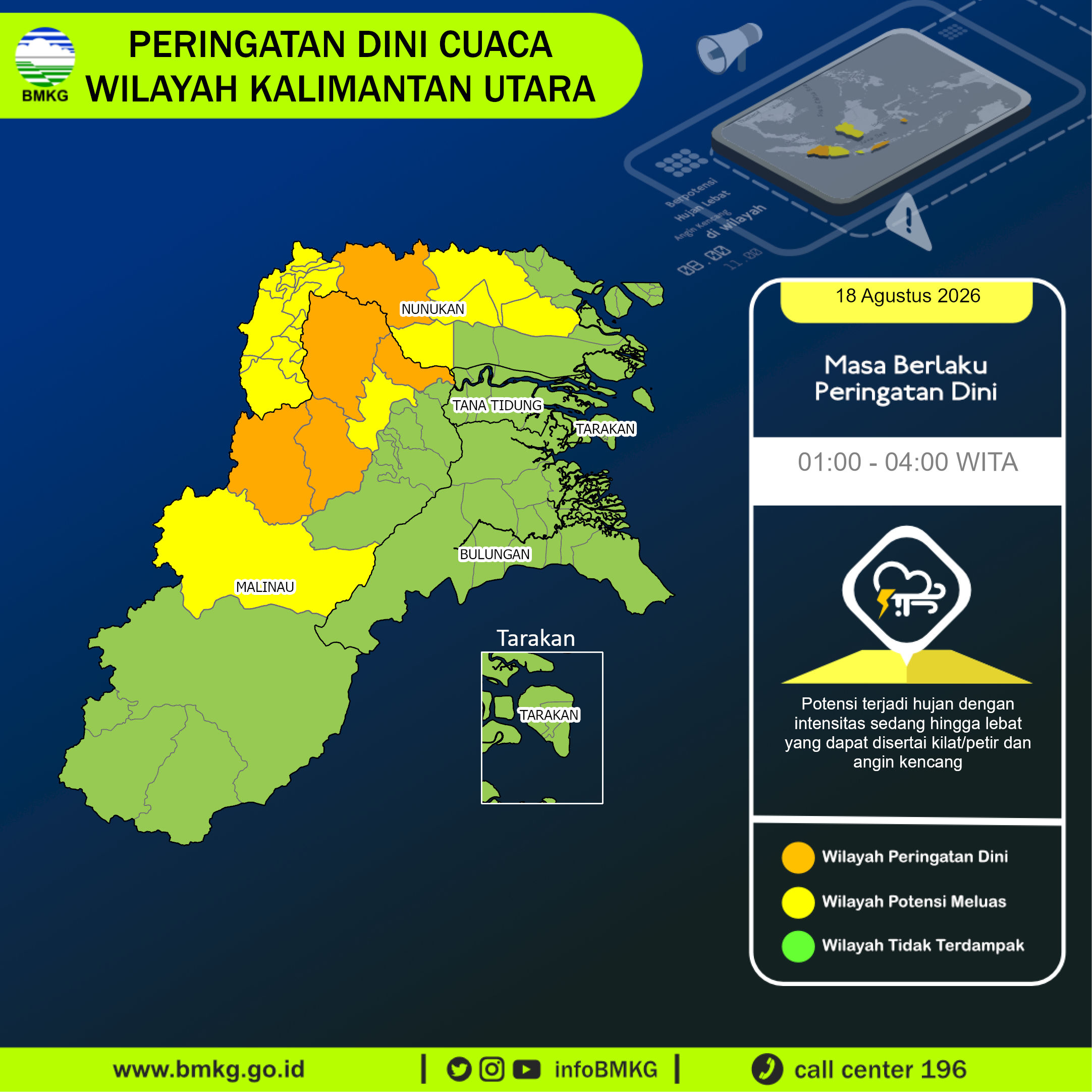 Peringatan Dini Cuaca Kalimantan Utara