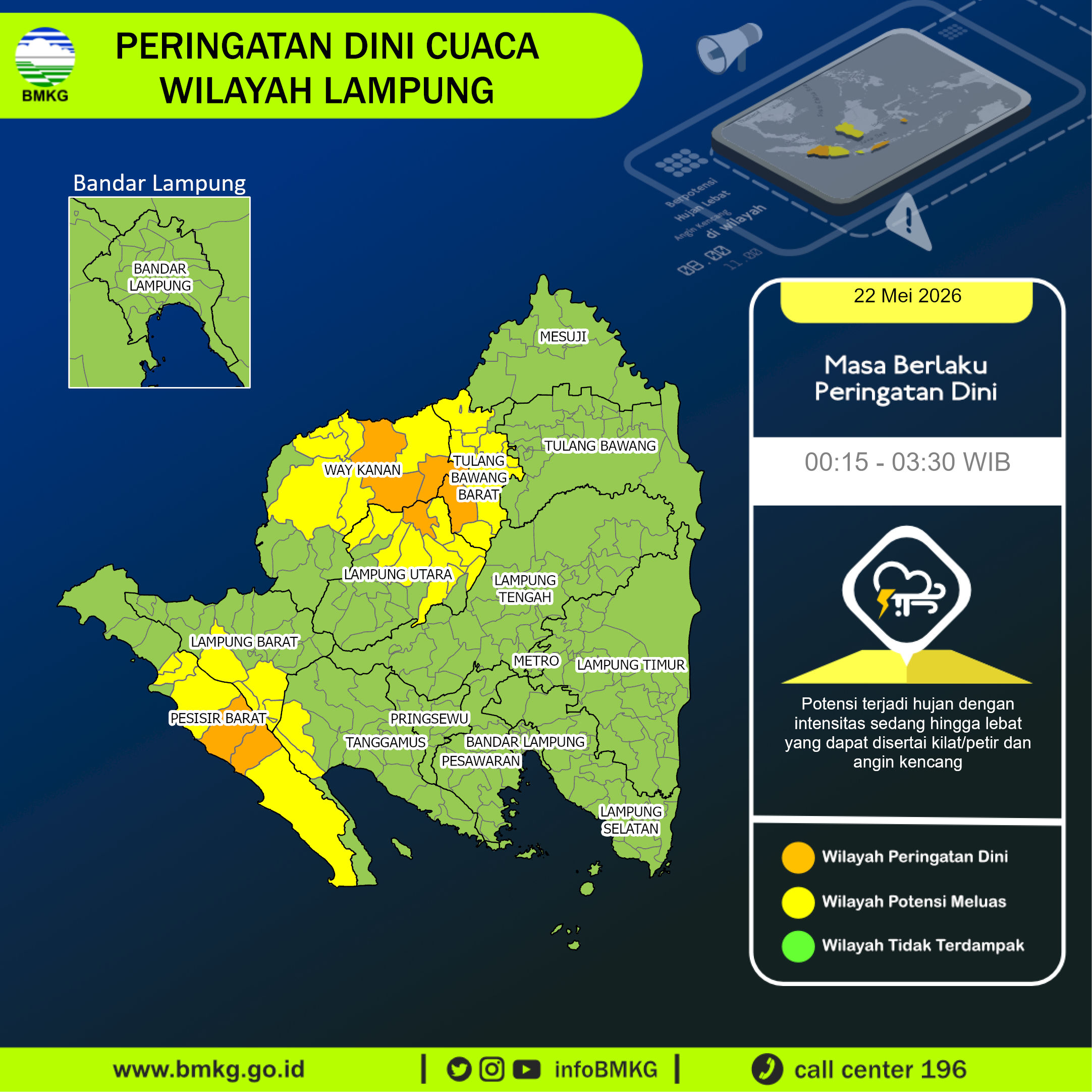 Peringatan Dini Cuaca Lampung