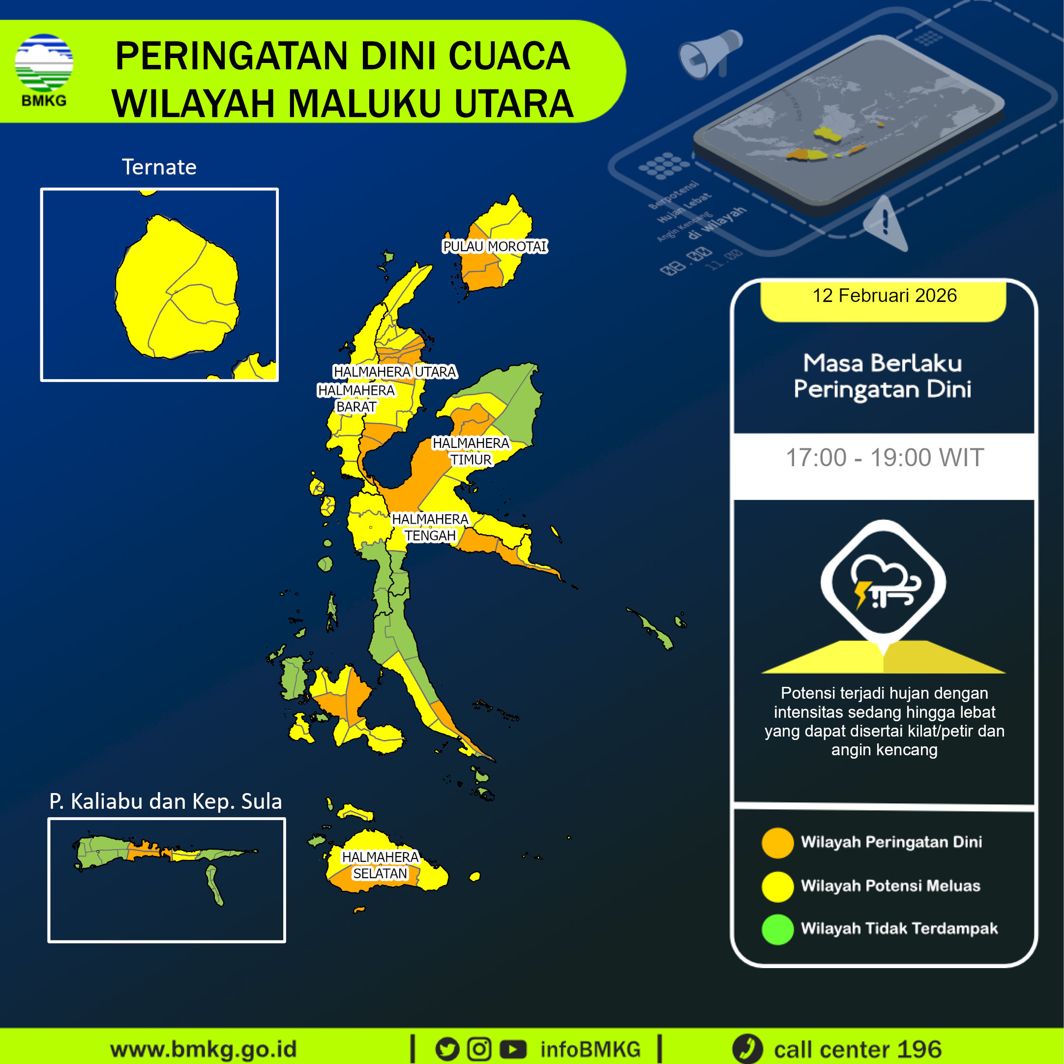 Infografik BMKG
