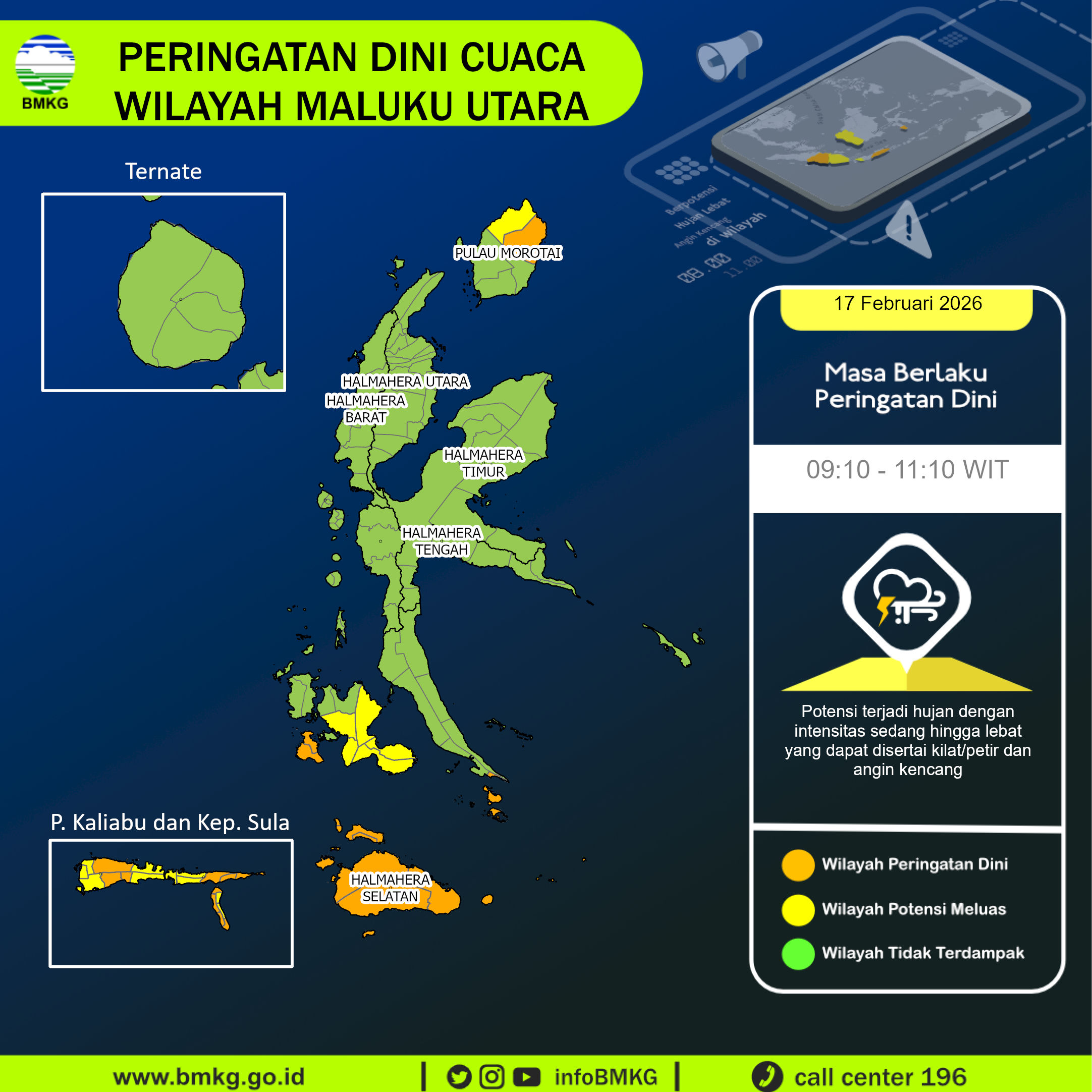 Infografik BMKG