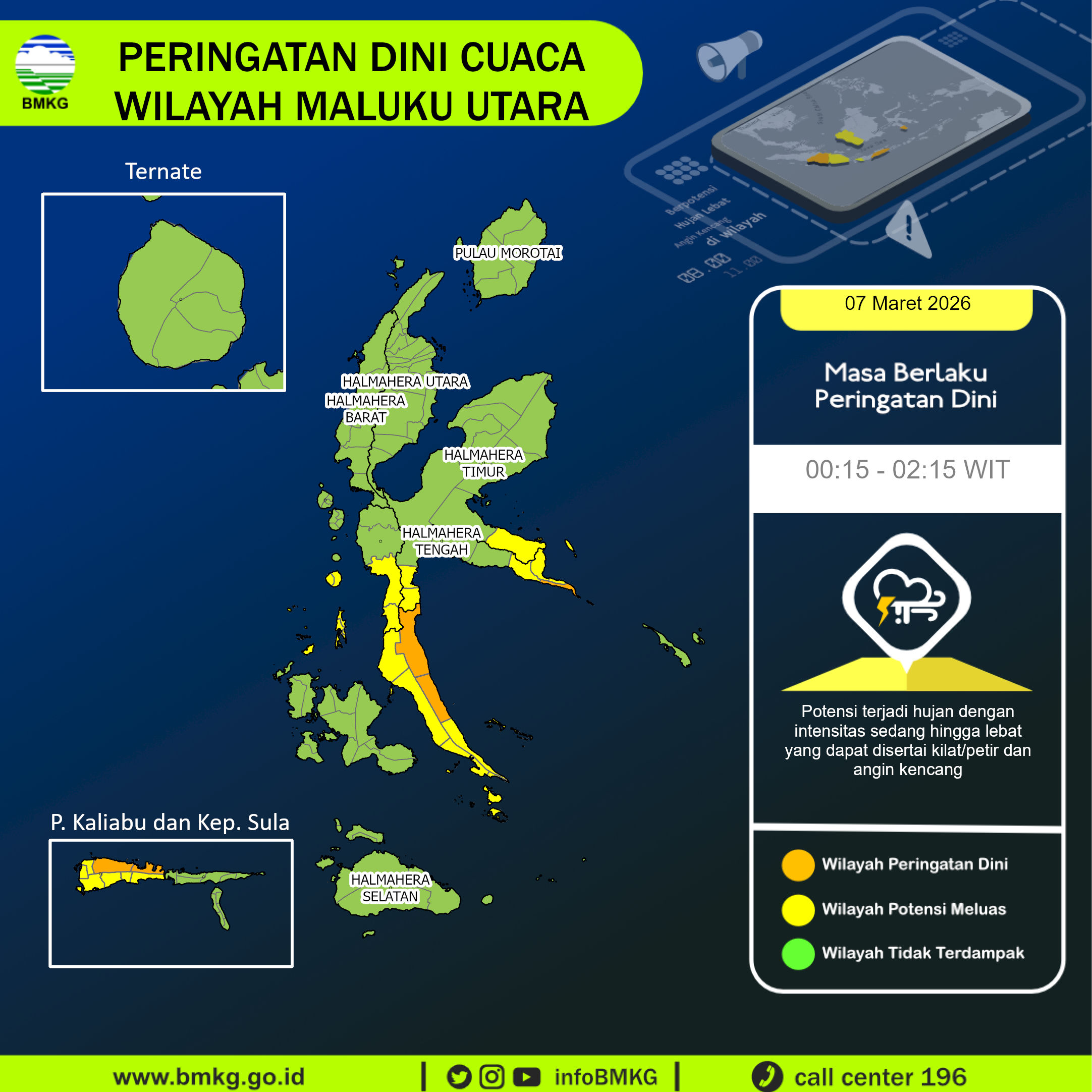 Infografik BMKG