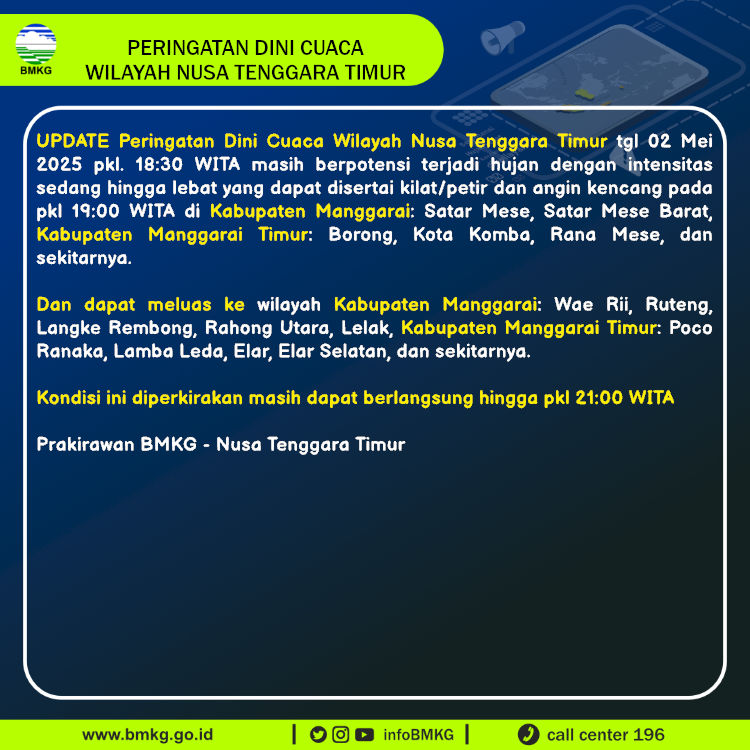 Peringatan Dini Cuaca Wilayah NTT